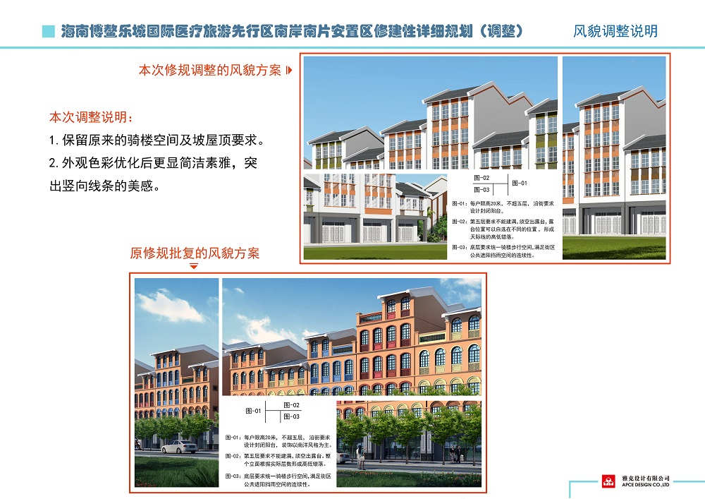 关于海南博鳌乐城国际医疗旅游先行区南岸南片安置区修建性详细规划（调整）的公示插图1