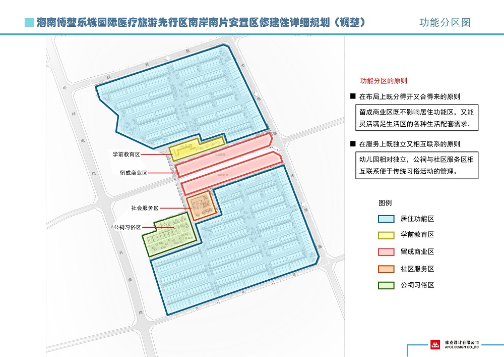 关于海南博鳌乐城国际医疗旅游先行区南岸南片安置区修建性详细规划（调整）的公示插图2