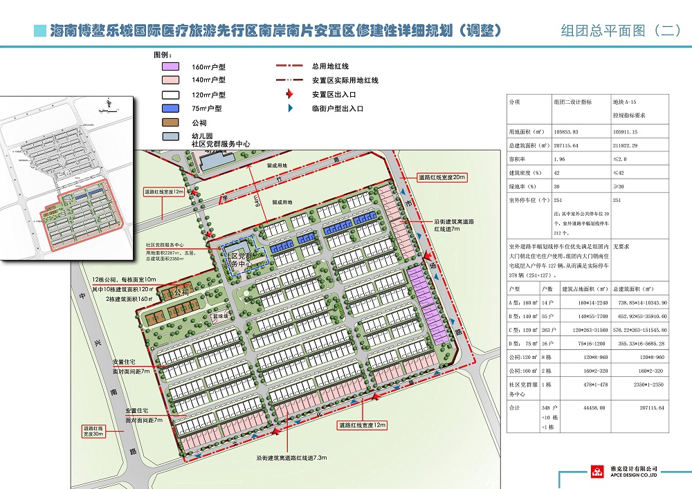 关于海南博鳌乐城国际医疗旅游先行区南岸南片安置区修建性详细规划（调整）的公示插图5