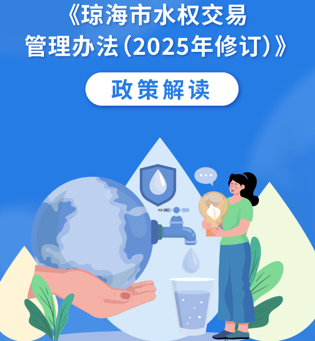 【一图读懂】《琼海市水权交易管理办法（2025年修订）》