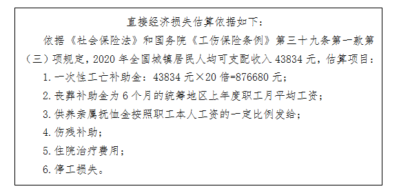 和国务院《工伤保险条例》第39条《企业职工伤亡事故经济损失统计